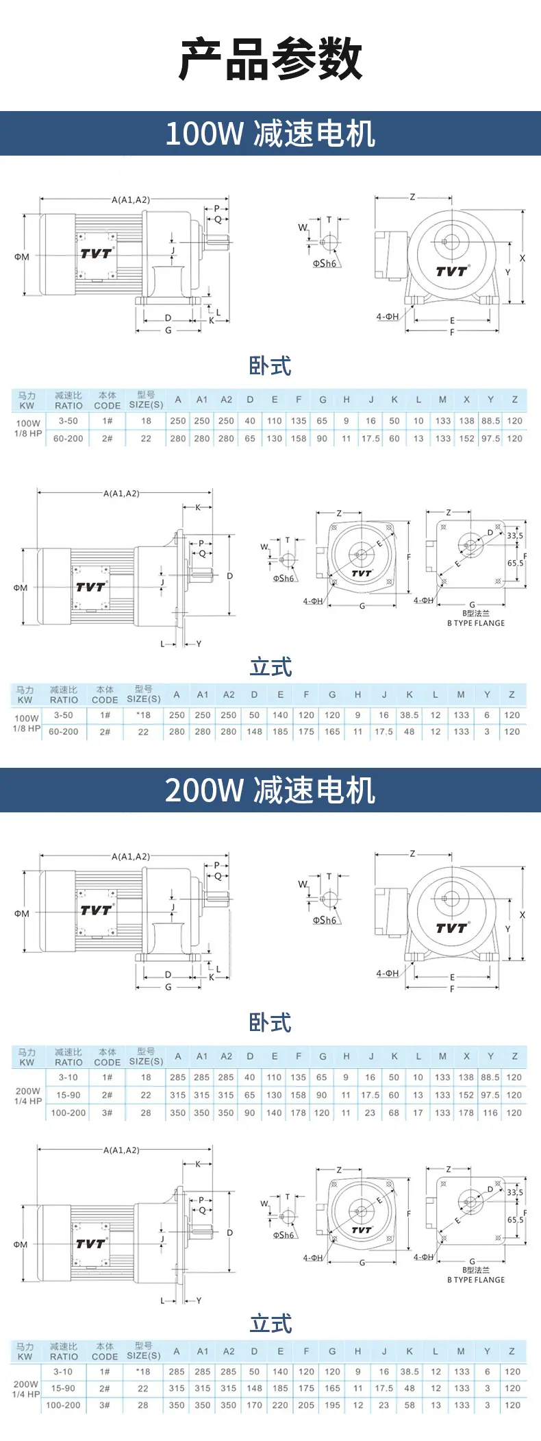 减速电机详情_07