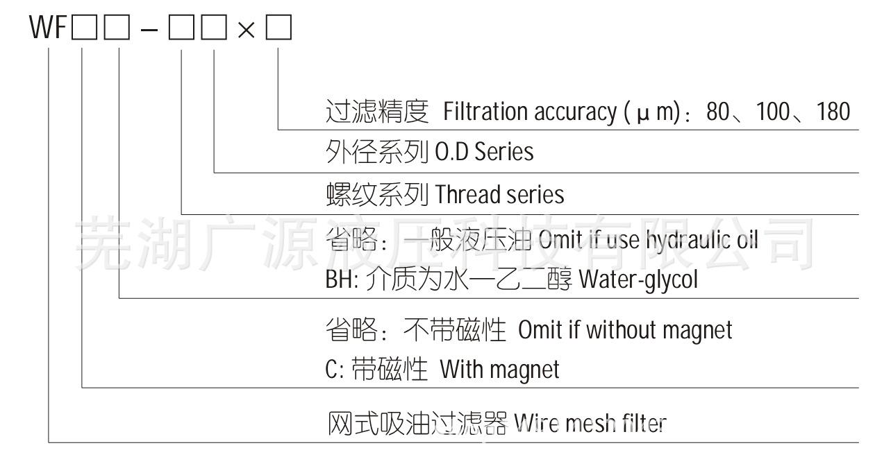 WF-1