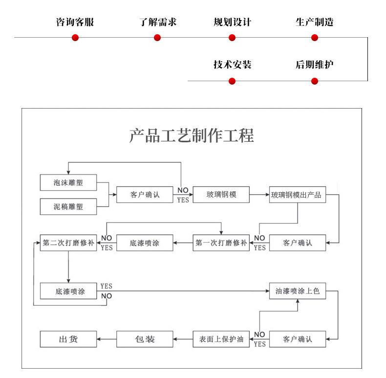 5969a13d4183bdea1ea18719f8cb85