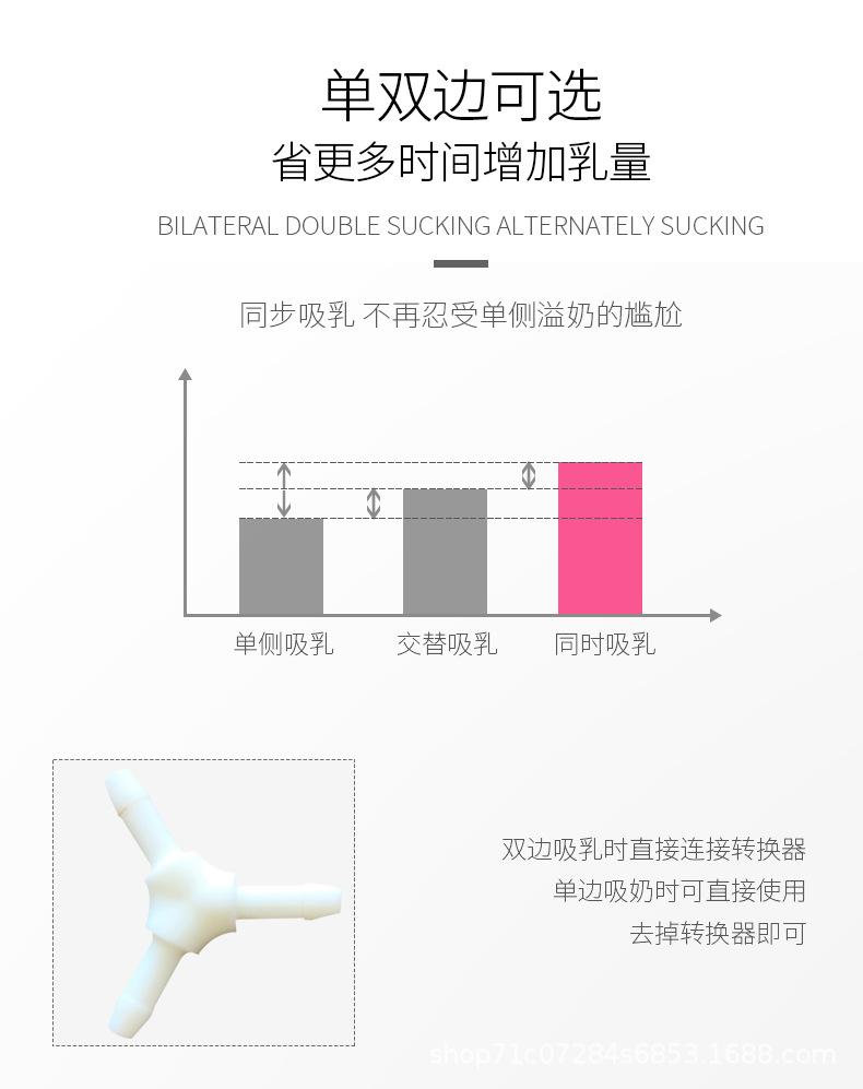 双边吸奶器详情页_04.jpg