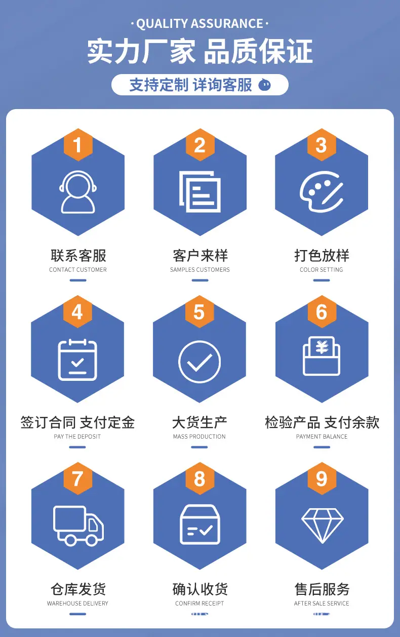 详情1