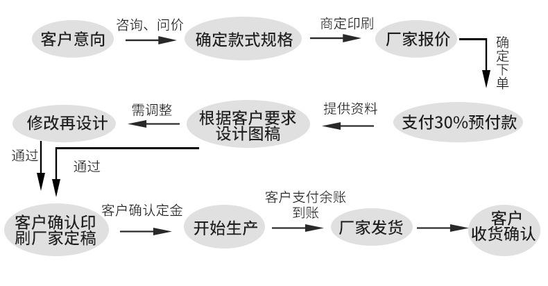 百家姓扇子1-_17