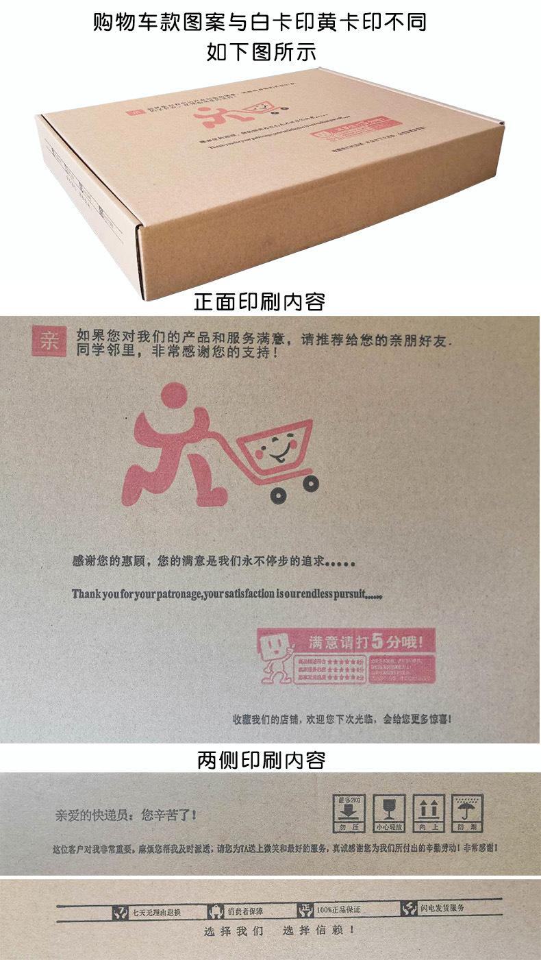 详