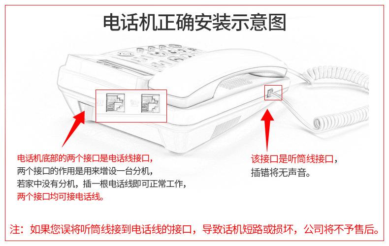 电话机安装示意图