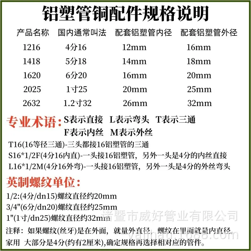 铝塑管铜配件尺寸说明_1.jpg