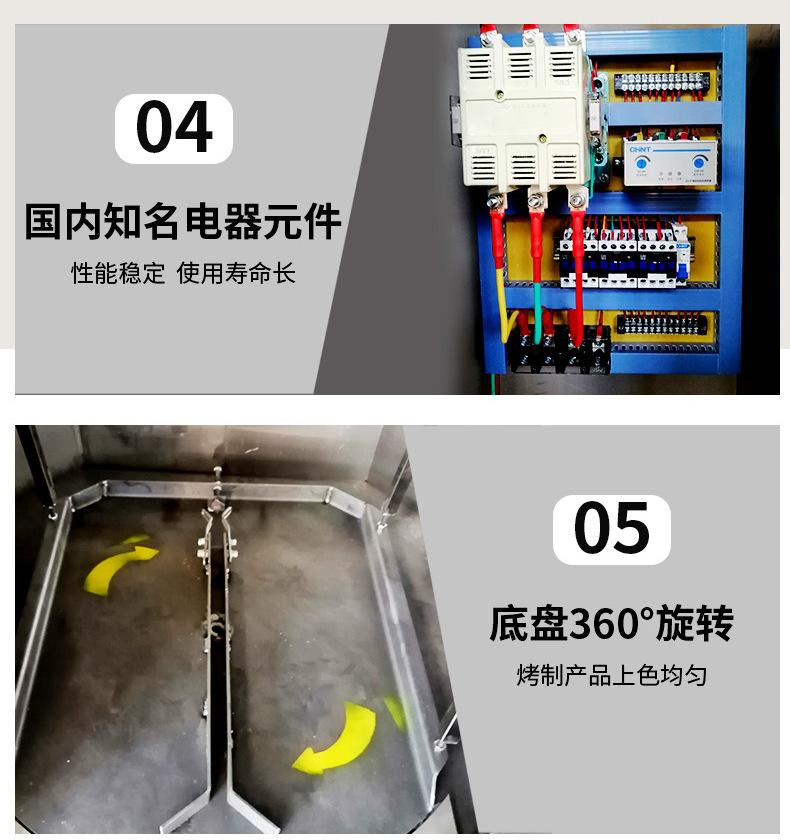热风旋转机详情1_10