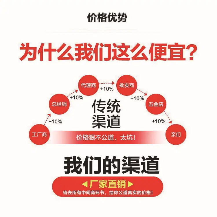 详情3