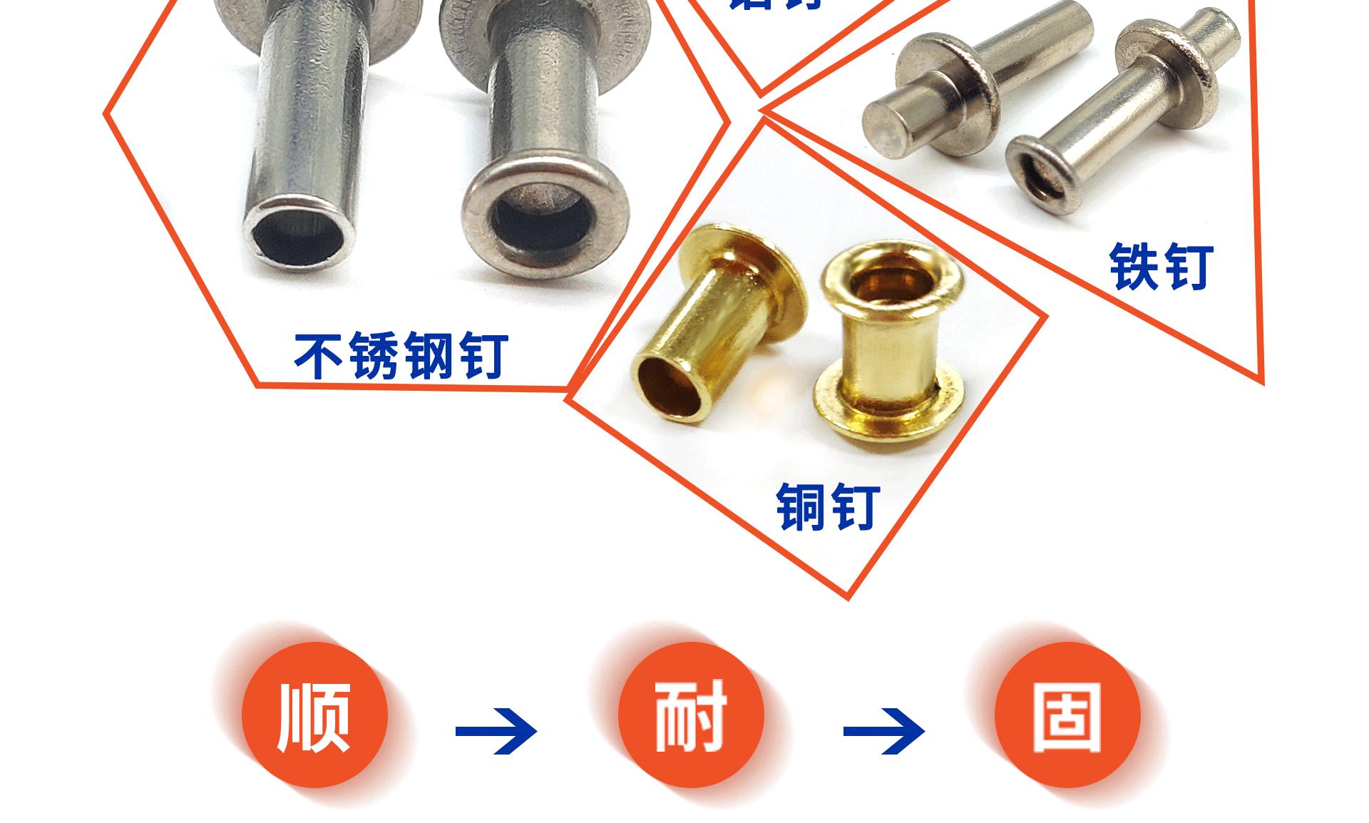 通博铆钉详情页2022版_09.gif