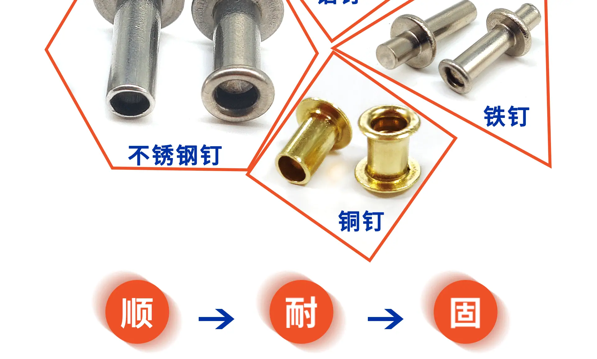 通博铆钉详情页2022版_09.gif