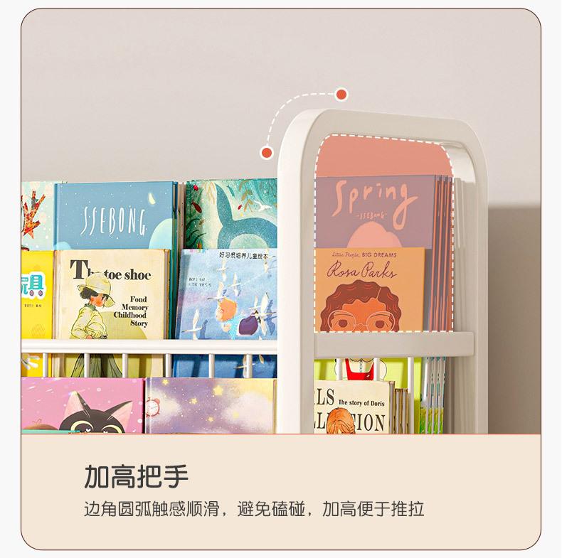 复制_儿童书架置物架落地多层玩具手办收纳架宝宝.jpg