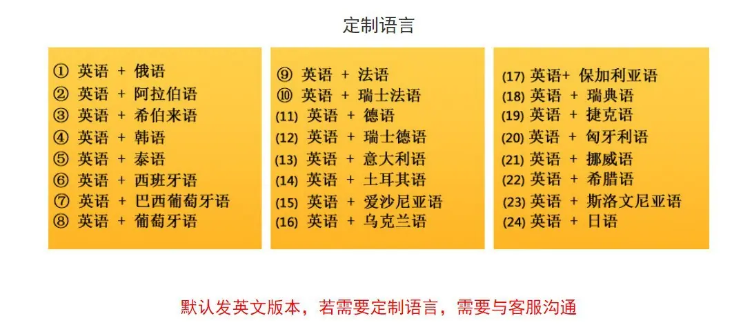 加工语种介绍图.jpg