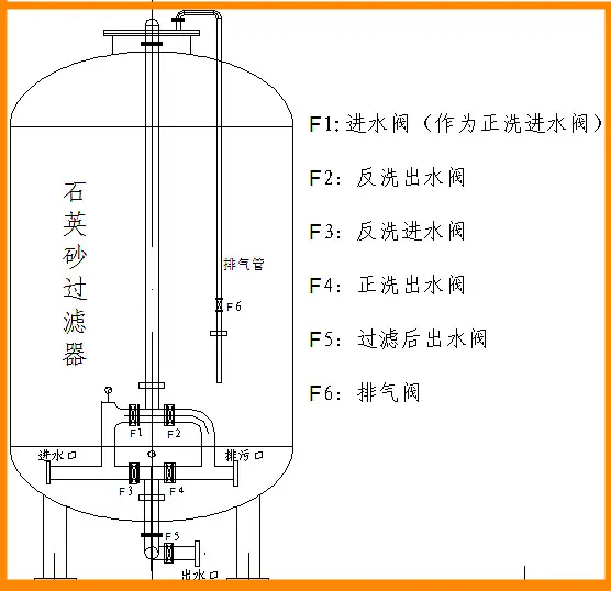 01cf73ad08eb00117824865ee0508e
