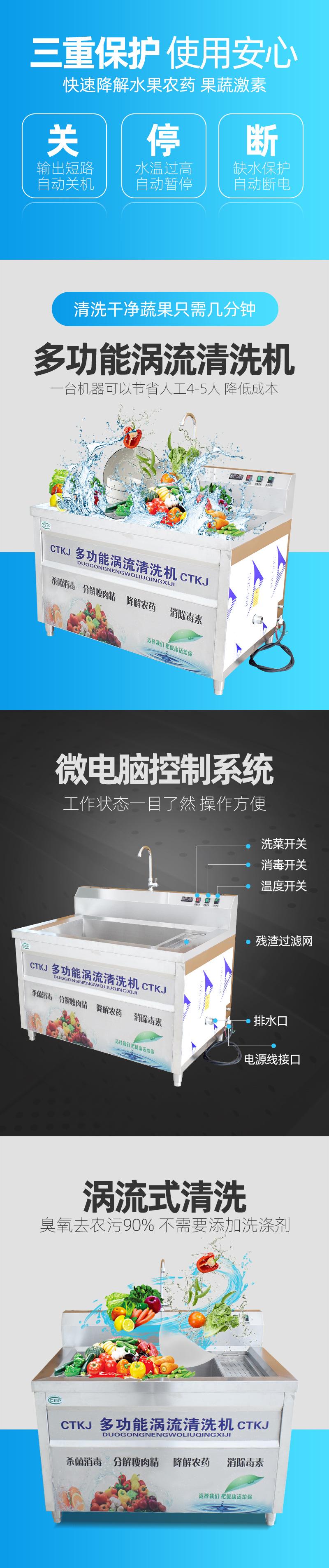 02凯琳-洗菜机详情_02