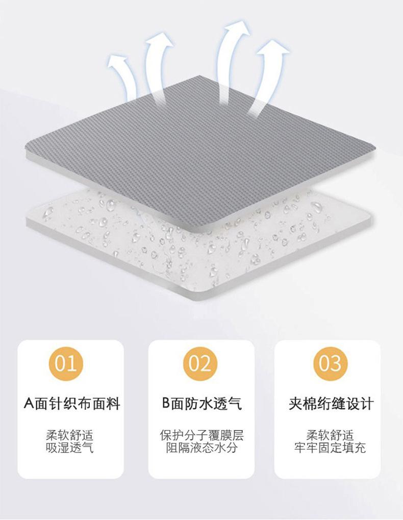 CL019全涤空气层针织布防水床笠华智详情_05.jpg