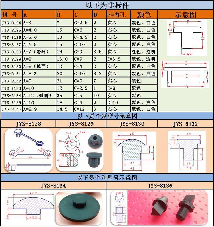 异形件尺寸图