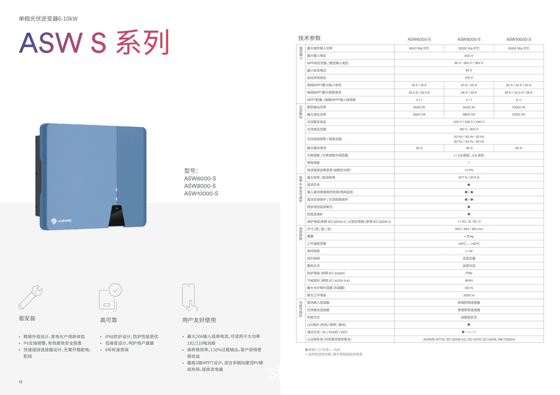爱士惟参数_07.jpg