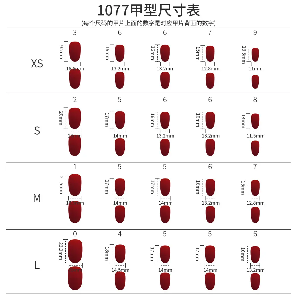 1077
