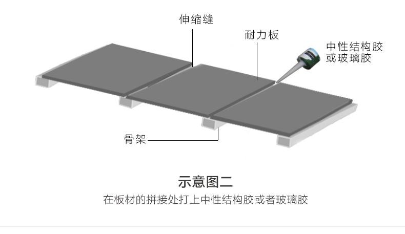阳光板详情2_10.jpg