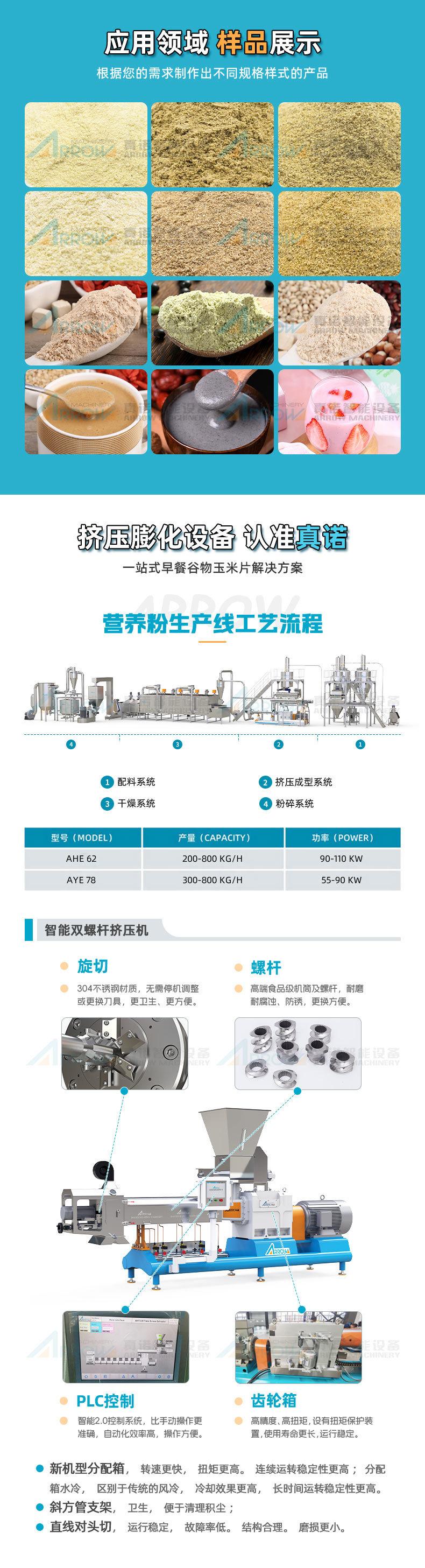 营养粉_02.jpg