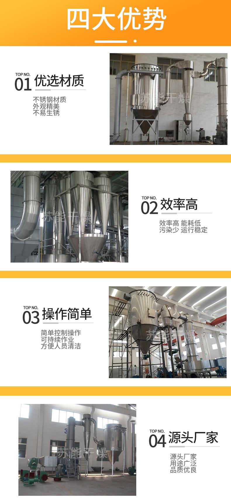 二氧化硅烘干机