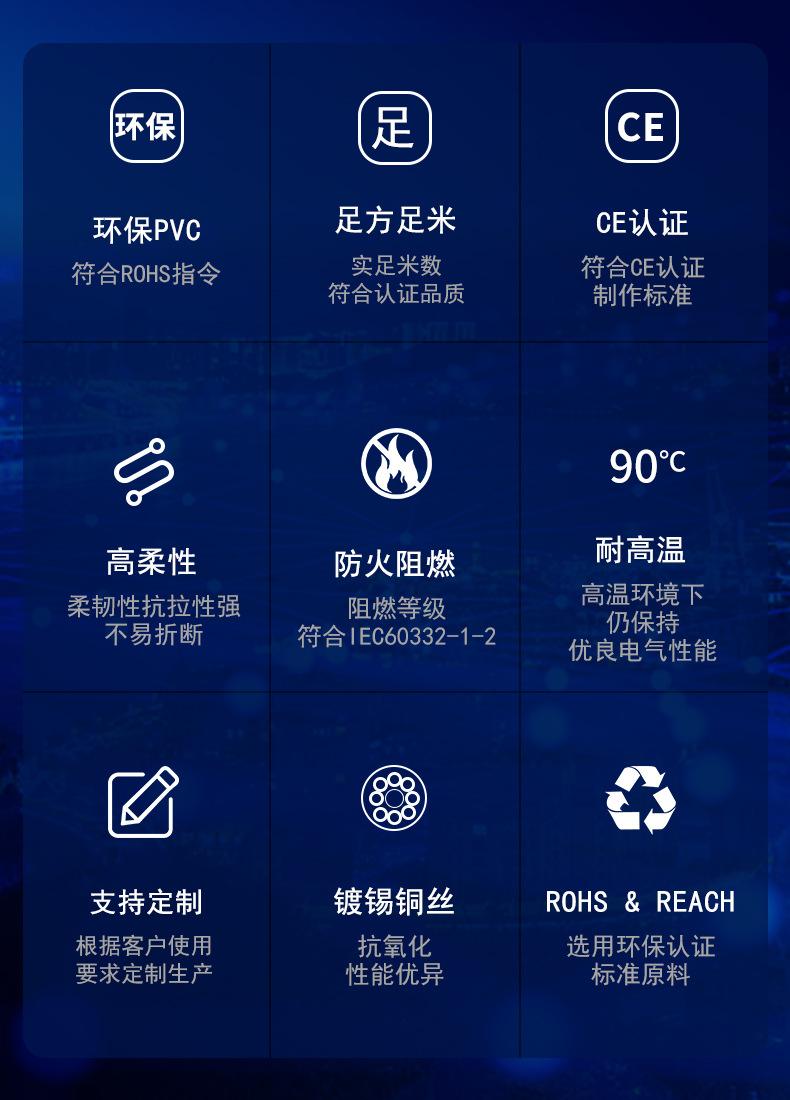 多芯控制电缆