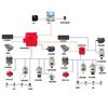 Medição de temperatura de fibra e sistema de controle de prevenção de incêndio em área Sistema de medição de temperatura de fibra