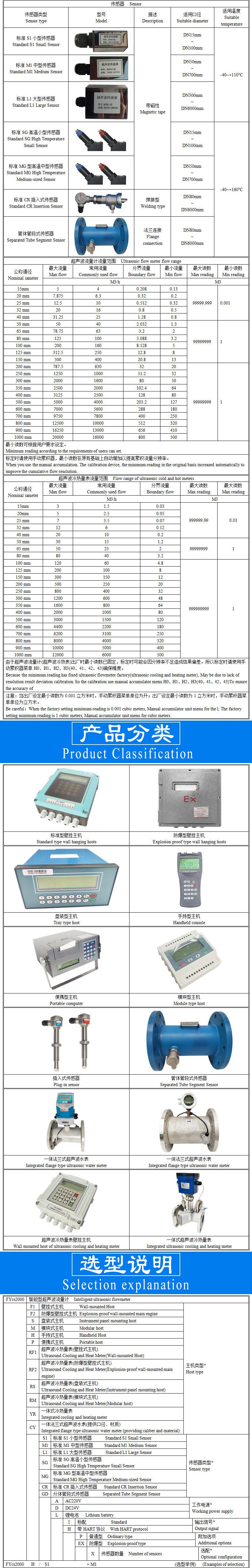 FYcs-2000系列智能超声波流量计模板A-3.jpg