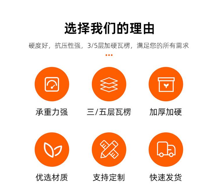 阿里-1-12号邮政箱-详情页01_02.jpg