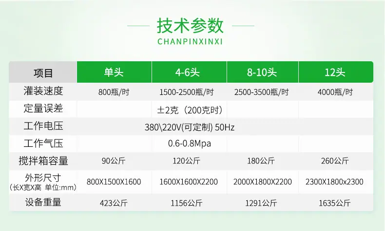 番茄酱灌装生产线（绿色）_06.jpg