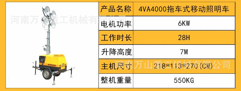 手摇照明灯7米-5-  (15).jpg