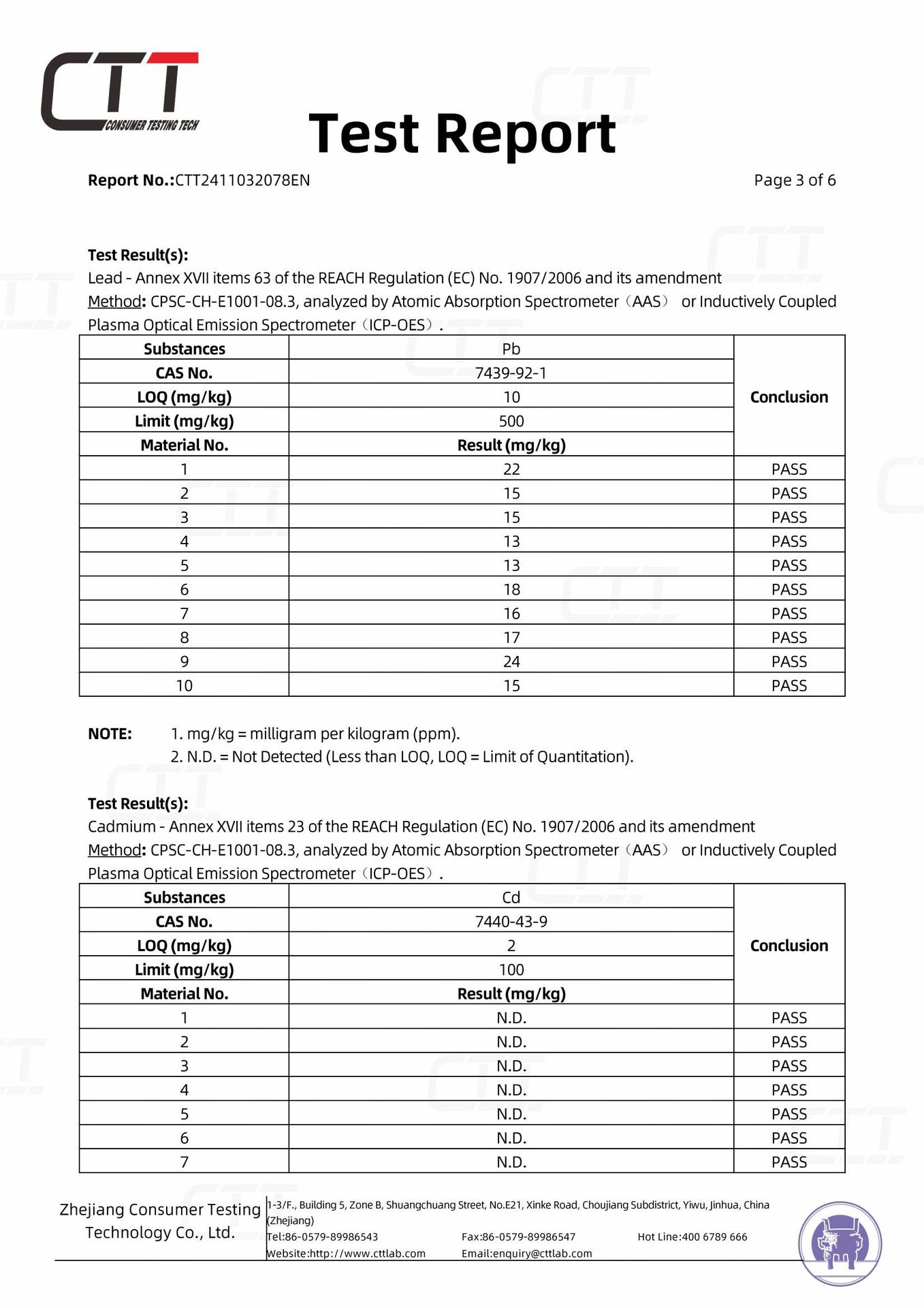 10款吊坠测试报告_02