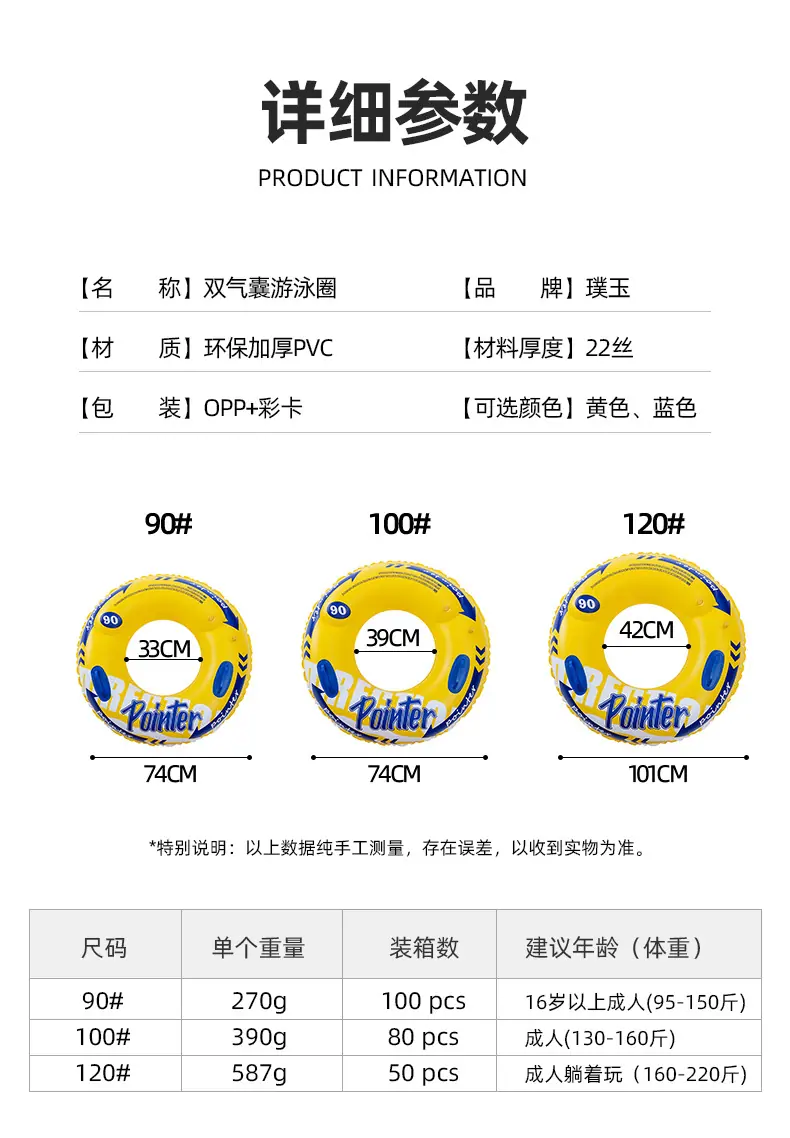 1：参数部分_04