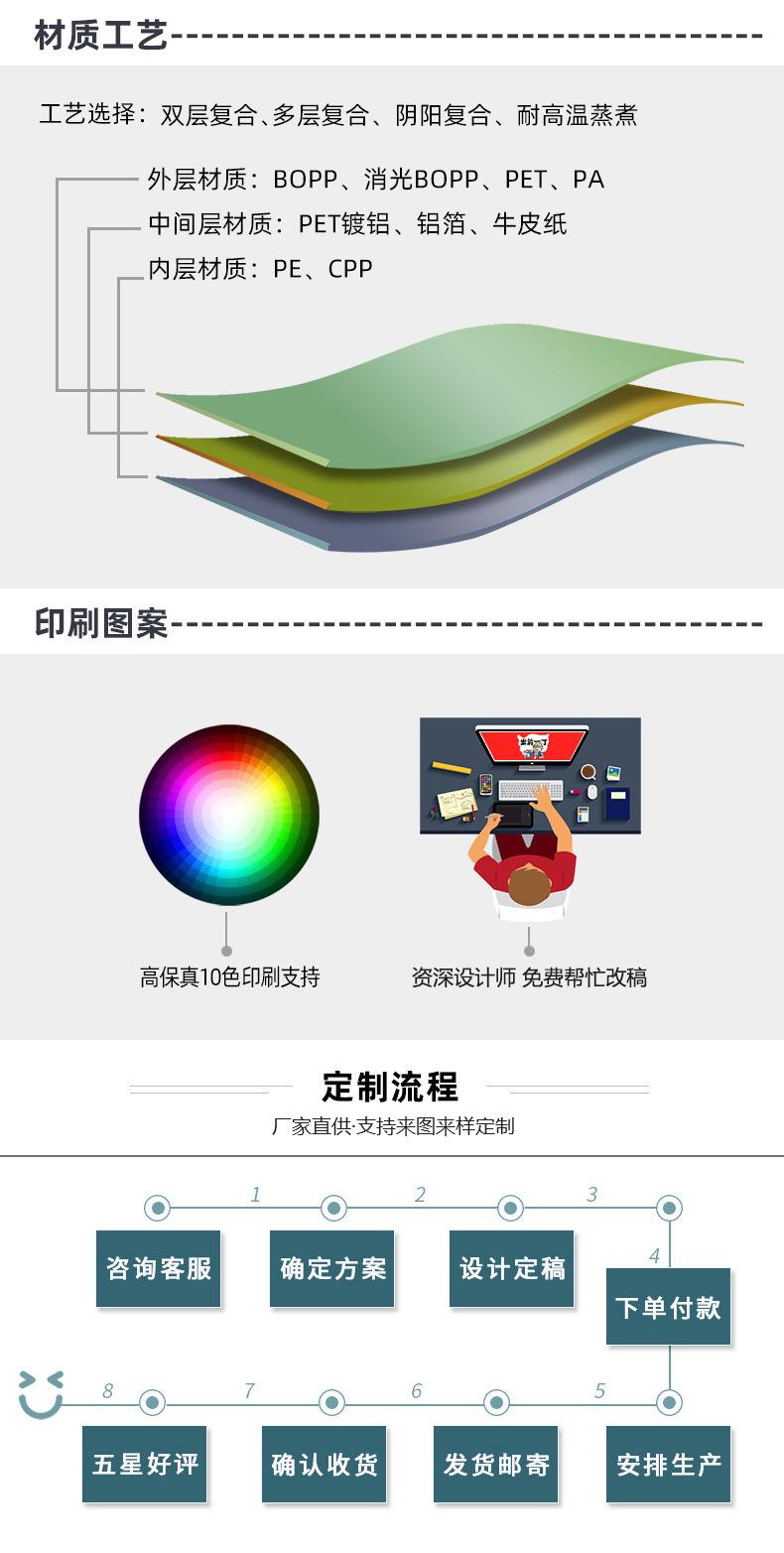 详情页_04