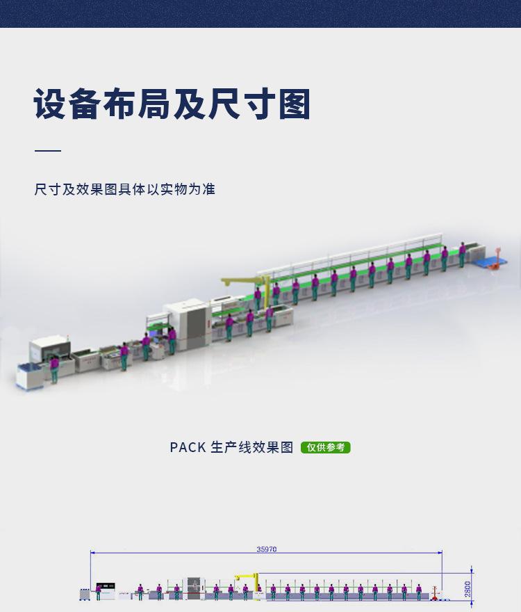 02-非标定制模组-PACK-生产线_06