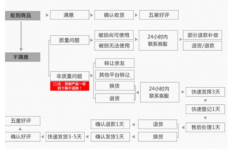 内页_14