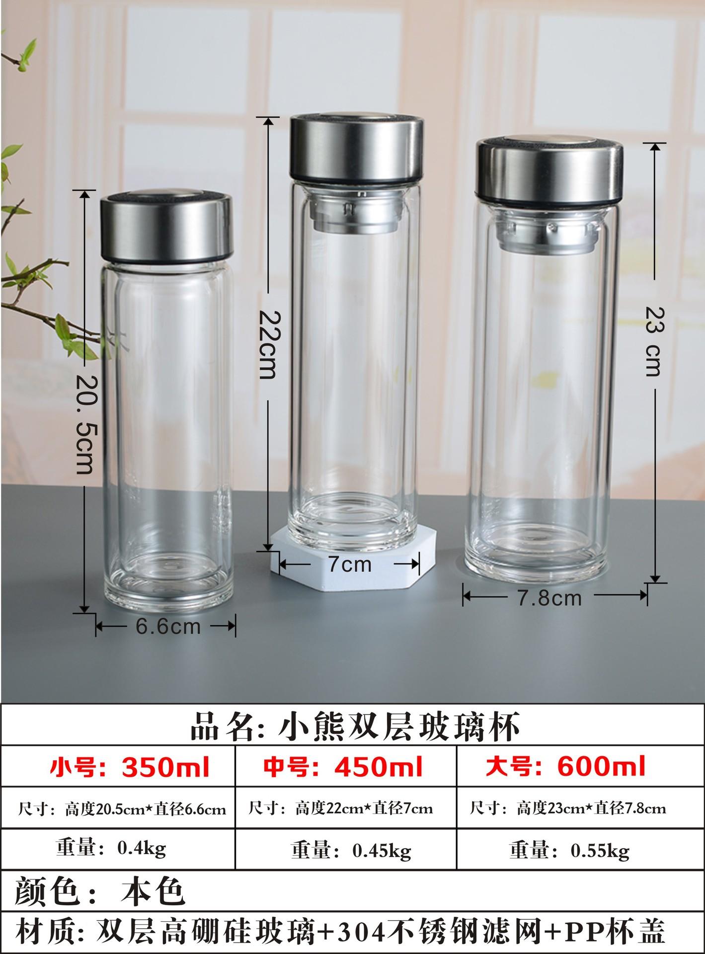 杯子参数