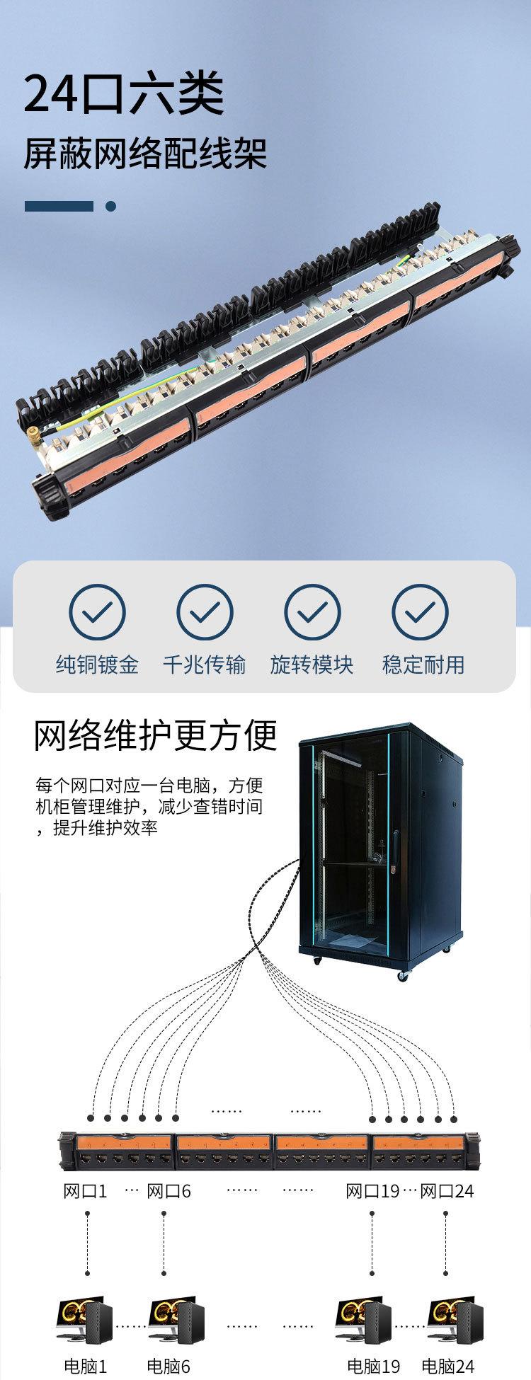 罗格朗配线架_01