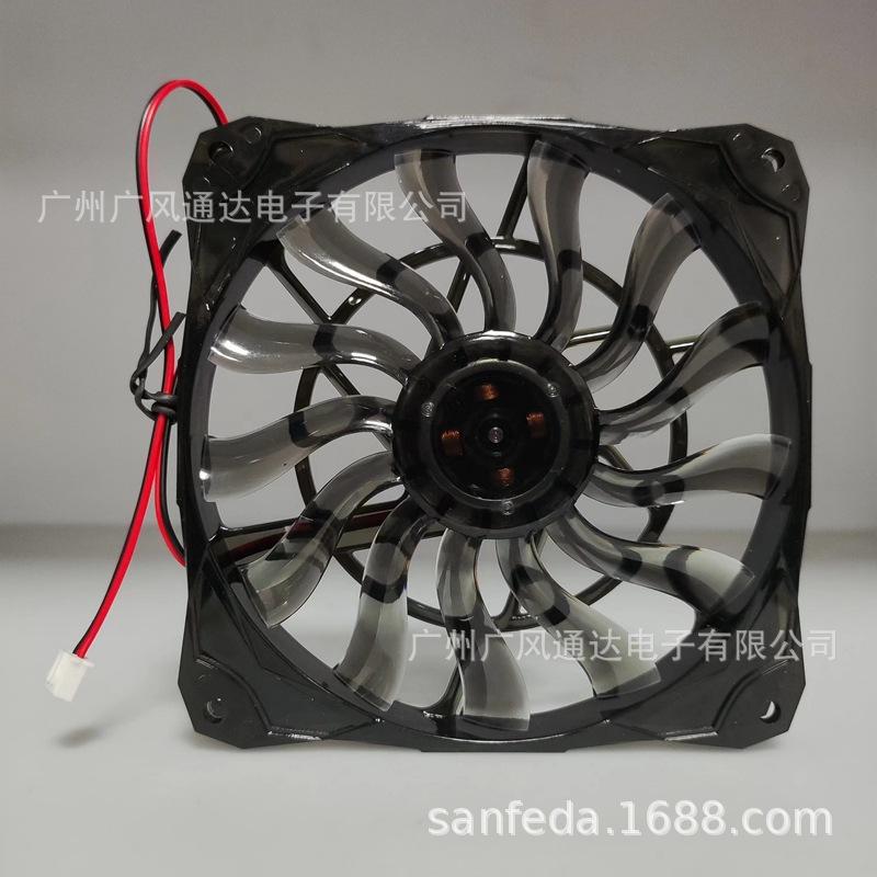 04ef5acdd4336a6ab4e87aab136549