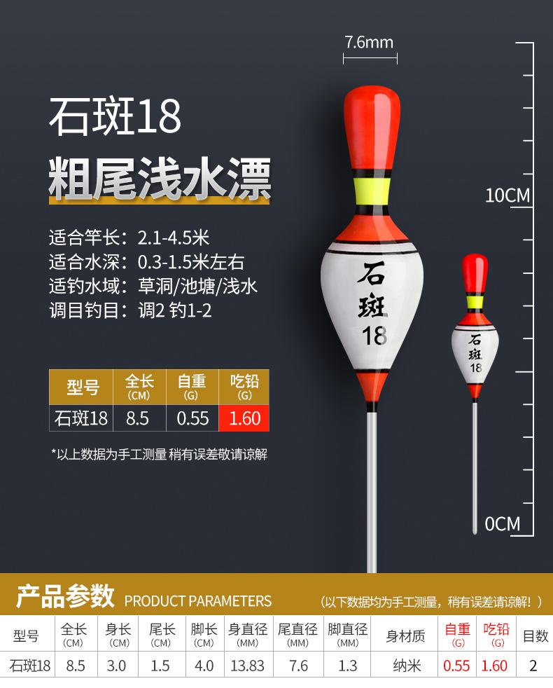 单款详情-石斑18