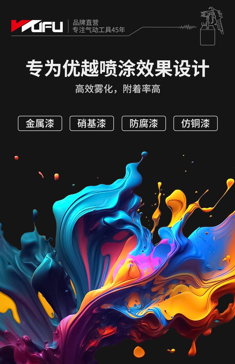 PQ-2喷漆枪详情页_13.jpg