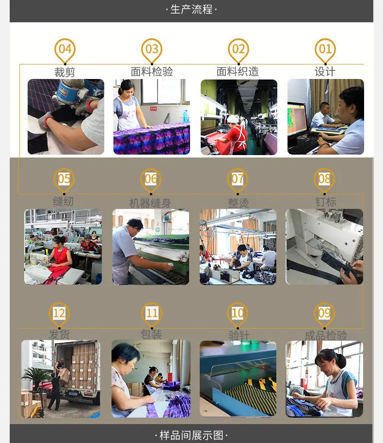 色织领带流程去除字加步骤