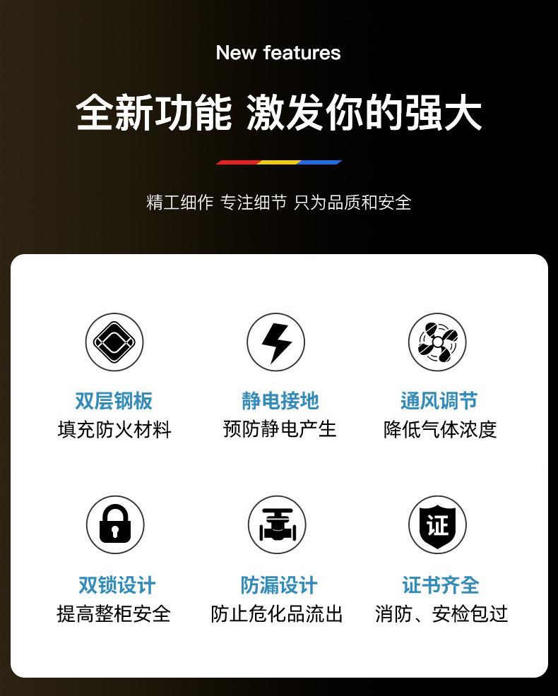 防爆物品柜详情_02.jpg
