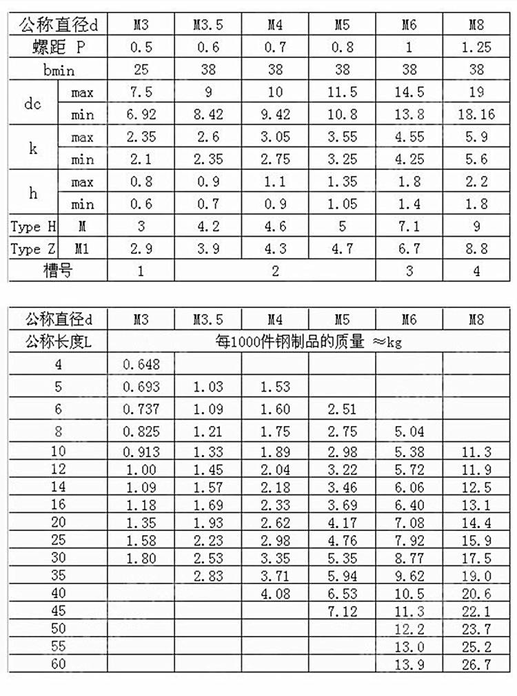 201十字圆通带垫螺丝