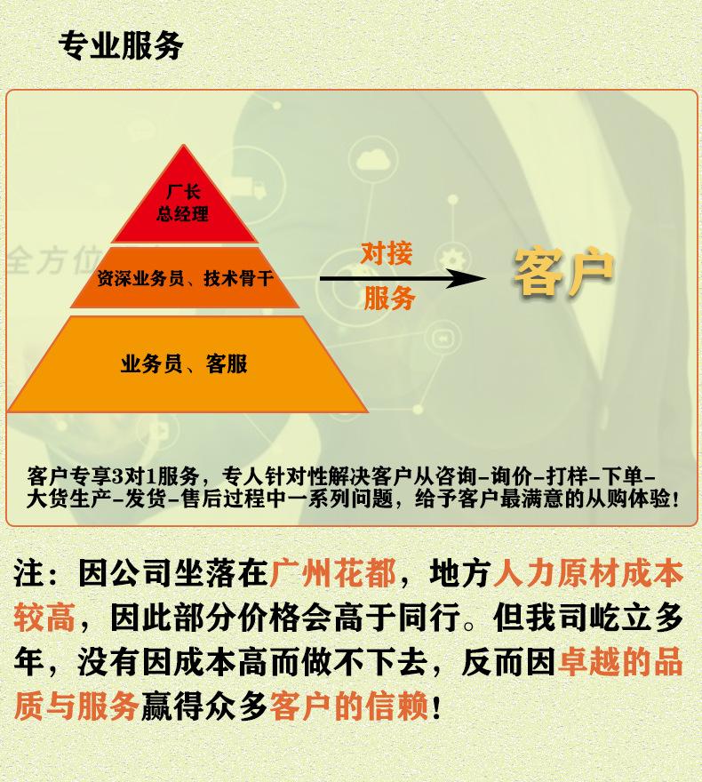 昊创包装详情页1_06