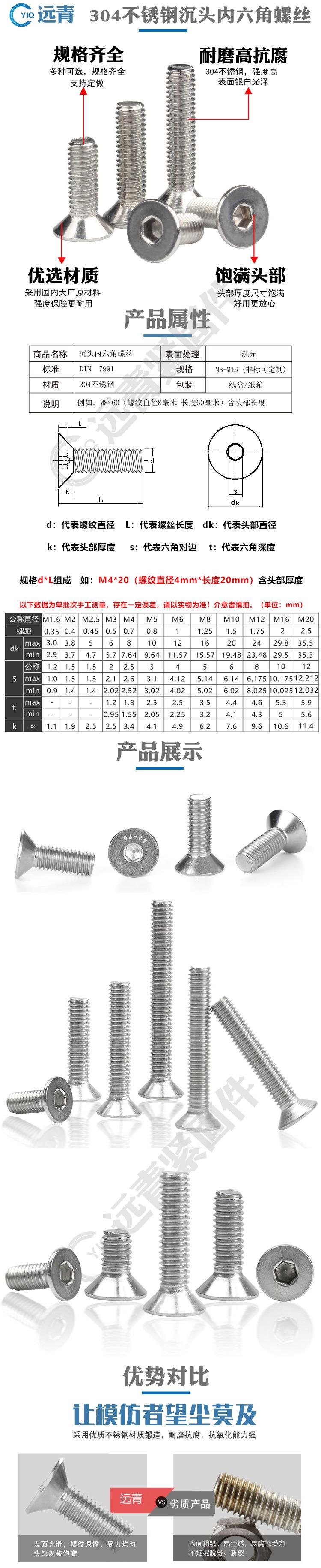 7991内六角产品介绍-母版.jpg