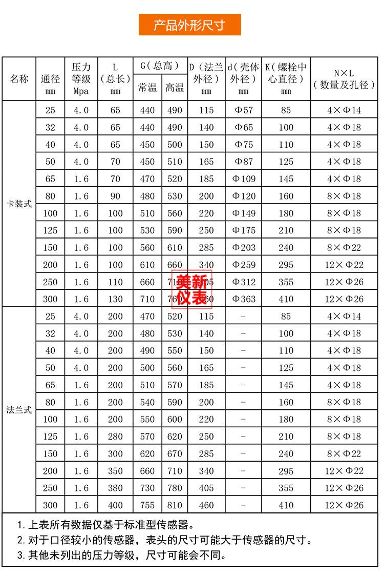 涡街美新_15.jpg