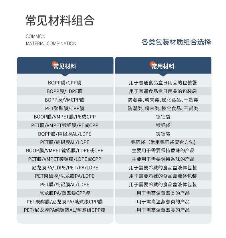 水果袋详情页_08