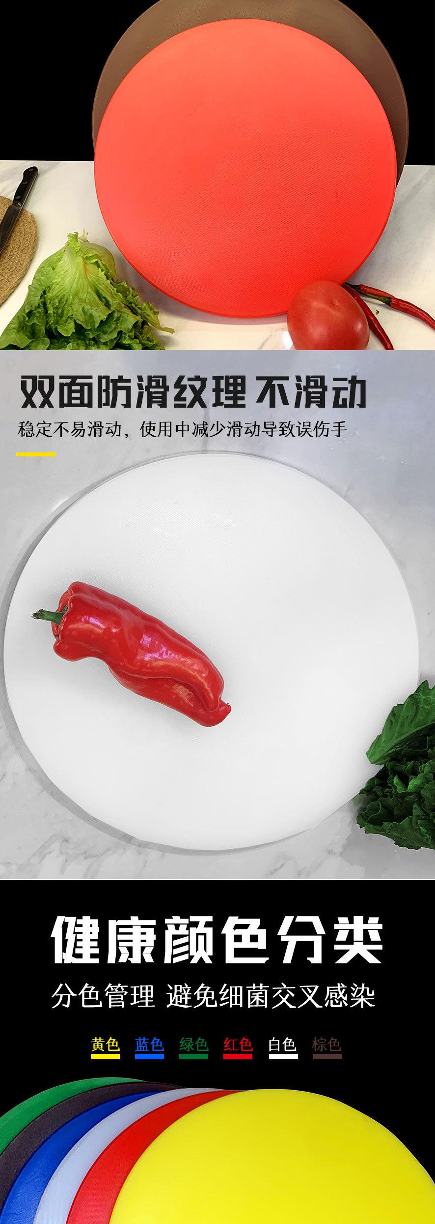 圆菜板详情页_05.jpg
