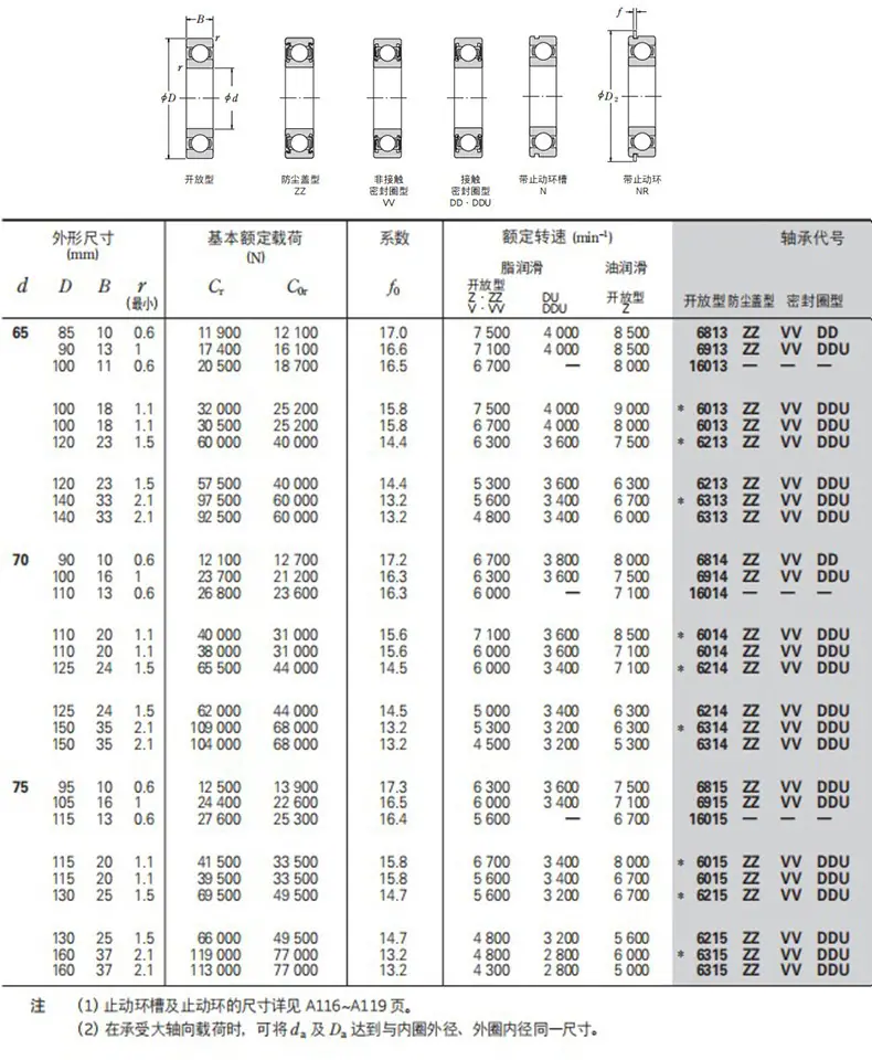 6013-6015