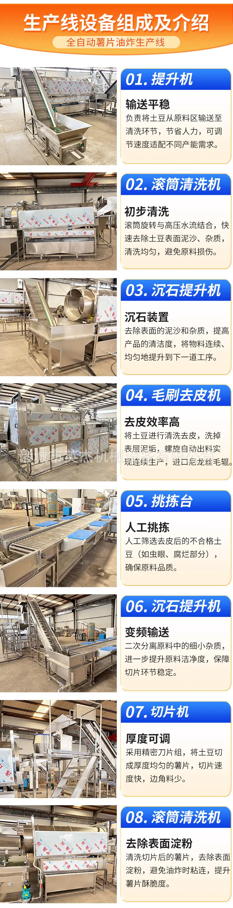 薯片油炸线详情页